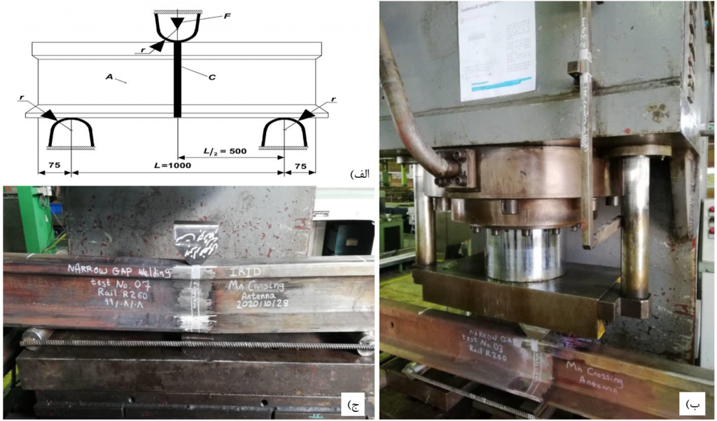 بررسی ساختار و خواص مکانیکی اتصال فولاد هادفیلد به فولاد پرلیتی با روش جوشکاري شیار باریک قوس الکتریکی2